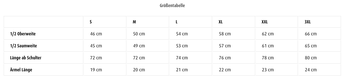 Grauburgunder